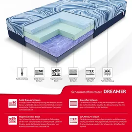 Fdm DREAMER 90 x 200 cm H3