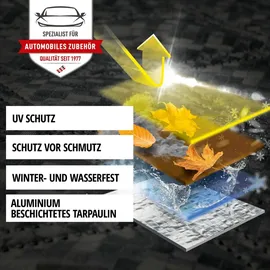 Walser 2x Reifen-Thermoabdeckung, 2 Stück Radschutzhüllen bis 17 Zoll/195mm, Radabdeckung-Set, Reifentaschen-Schutzhülle, Reifenabdeckung silber