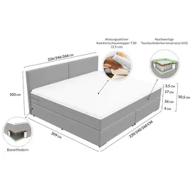 99rooms Phönix Familienbett Boxspringbett 240×200 cm, Webstoff MALMO_NEW Schwarz,