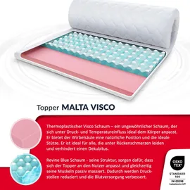 Fdm Topper 80x200 cm Matratzenauflage mit RavineBlue-Schaum 8 cm Schoner Visco H2 H4
