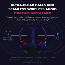 Creative Labs Creative Zen Hybrid Pro