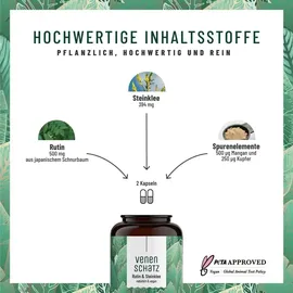 NATURTREU Venenschatz Rutin & Steinklee Komplex Kapseln 120 St.