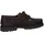 Aigle Tarmac Bootsschuhe Brown / Fonce 43