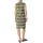 Comma, Minikleid Strickkleid Zick-Zack-Muster Grün 40