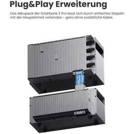 Anker SOLIX Solarbank 3 E2700 Pro 3x 2,68 kWh inkl. Power Dock + 18x 500W Solarmodule + Smarter Zähler