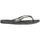 havaianas Slim steel grey 39-40