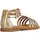 GEOX Karly Sandalen Platinum 35