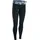 ION Neoprenhose Amaze Schwarz 1,5 M