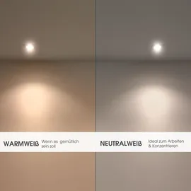 linovum SMOL LED Aufbauspot matt schwarz - flach & schwenkbar - Deckenspot inkl. wechselbarem LED Modul 5W neutralweiß 230V
