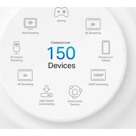 TP-Link Deco X3000-5G WLAN Router