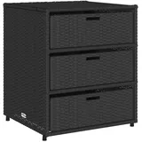 vidaXL Gartenschrank Schwarz 55x59x69 cm Poly Rattan