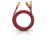 Oehlbach NF Y-Adapterkabel 5,0m rot (20565)