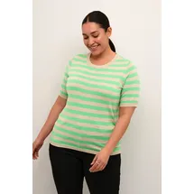KAFFE CURVE Strickpullover bunt M
