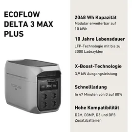 EcoFlow Delta 3 Max Plus 2,48 kWh silber
