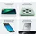 Xiaomi Poco C75 6 GB RAM 128 GB Green