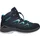 Lowa Innox EVO GTX QC JR navy/türkis Gr.: 35