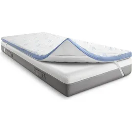 cloudcomfort Cool 180 x 200 cm H2/H3