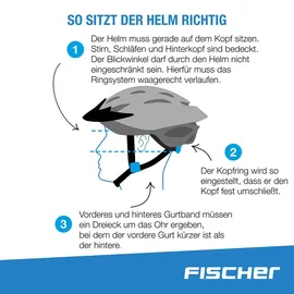 Fischer Fahrradhelm Kinder Plus Splash S/M weiß/bunt