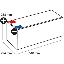 Exide Sonnenschein GF 12 160 V dryfit Blei Gel Antriebsbatterie 12V 160Ah (5h) VRLA