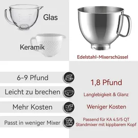 OEM Edelstahl Rührschüssel 4,5Q silber