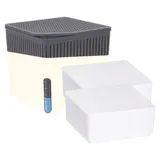 Wenko Modell Cube