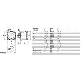 BALS ELEKTROTECHNIK Bals Elektrotech. Anbausteckdose GT GLV 13436