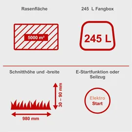 SCHEPPACH Rasentraktor TMR452-98H-RD