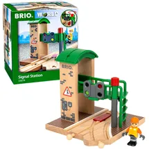 BRIO Signal Station (33674)