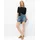 Brax Style BEACH B Blau 46