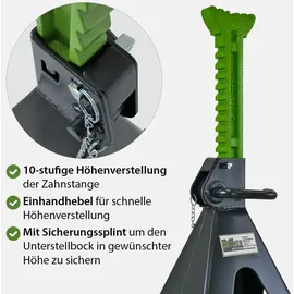Trutzholm Unterstellbock 4 Stück, 12 Tonnen Traglast pro Stütze Höhe von 490 - 750 mm