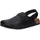 Birkenstock Tokio