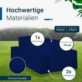 TexDeko Hussen für Bierzeltgarnitur Premium blickdicht 3TLG Set 220x70cm Blau