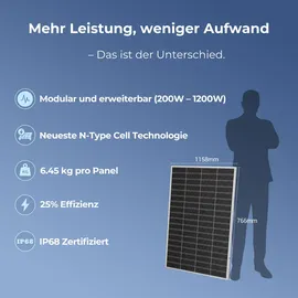 sunshare Ray Lite Solarmodul Set 400 W – Einstieg & Erweiterung modularer PV-Systeme