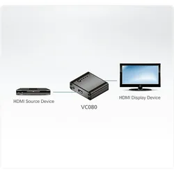 ATEN 4K VC080 HDMI EDID Emulator