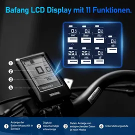 Saxonette Quantum Sport Diamand 28 Zoll RH 54 cm Unisex schwarz