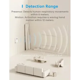 Meross Smart Presence Sensor (Thread)