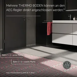AEG Turbo Thermo Boden TBS TC 200/1,5 Set Plus, Komplettset 1,5 m2, 200 W/m2, weiß