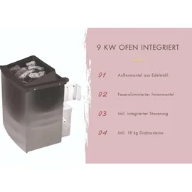 Karibu Angelus inkl. 9 kW Ofen + int. Steuerung
