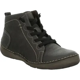 Josef Seibel Fergey 86 titan 41