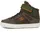 DC Shoes Pure High-Top Wnt Ev Kinder Grau 39