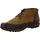 THINK! Kong Herren Toffee/Kombi 3000 42
