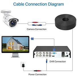 ZOSI 2X 30 Meter BNC Video Kabel Erweiterungskabel mit BNC RCA Adapter für CCTV Überwachungskamera System, Schwarz