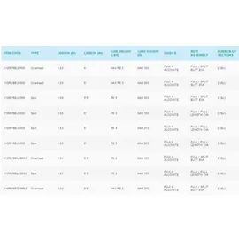 Shimano Fishing Shimano Grappler Bb Slow JIG CASTING 1.98 MT 260 gr