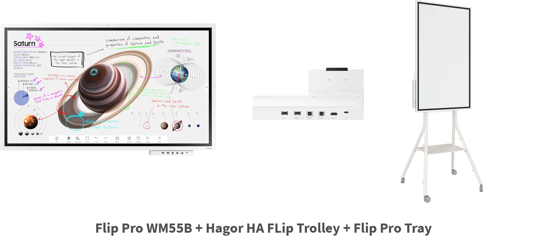 Samsung Flip Pro WM55B Bundle - 55 Zoll Flipchart + Hagor HA Flip-Trolley + CY-T...