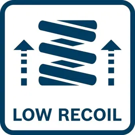 Bosch Akku-Holznagler GNH 18V-50 M