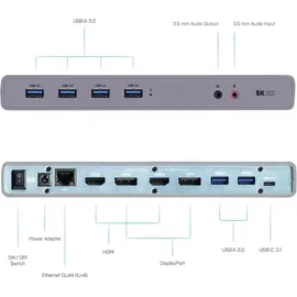 iTEC i-tec USB-C/A 4K Dual Display Docking Station HDMI/DP/6xUSB/Audio