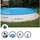 SUMMER FUN Stahlwandpool Set rund 420 x 150 cm inkl. Sandfilteranlage