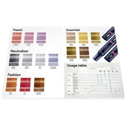 Indola Profession Color Style Mousse gedruckte Farbkarte