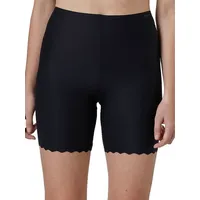 SKINY Micro Essentials Hose kurz Schwarz 36/38