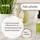 Höfer Chemie SPA Duftöl Orange 10 ml